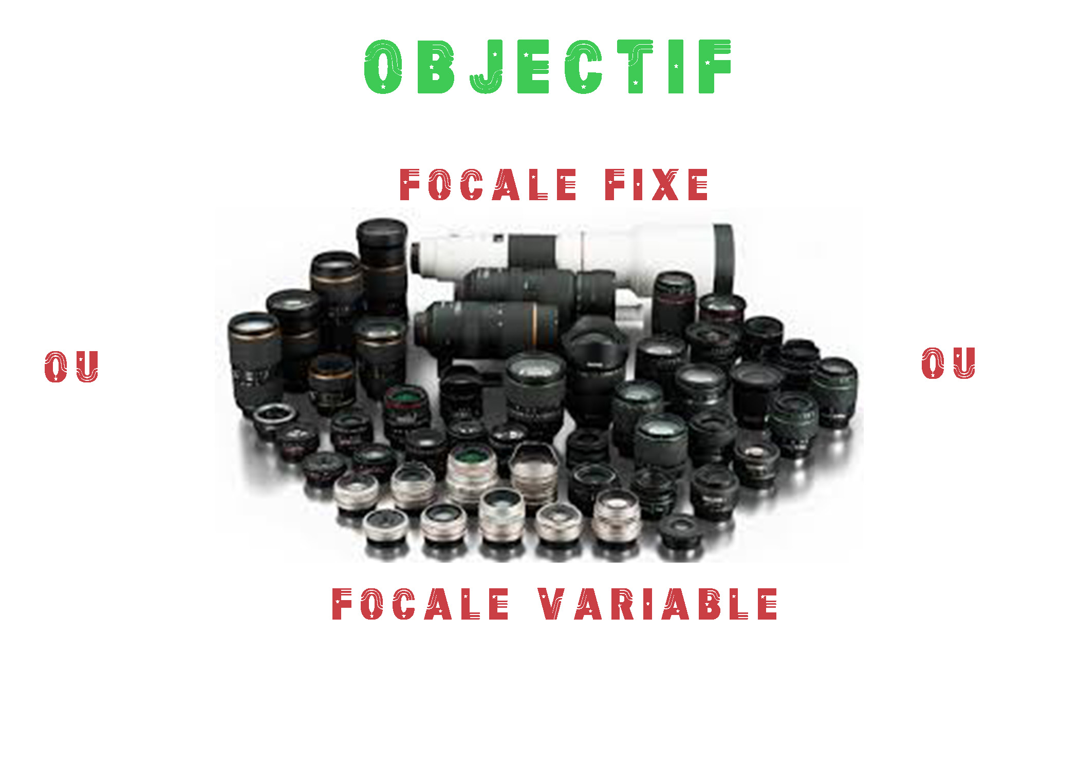 You are currently viewing Objectif à focale fixe ou focale variable ?